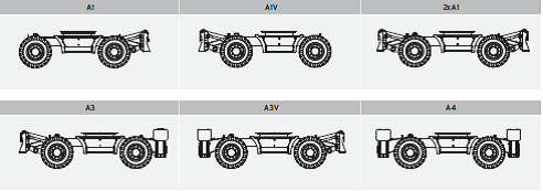 undercarriage for MX16G